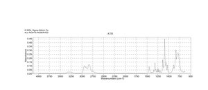 吗啉 purified by redistillation, ≥99.5%