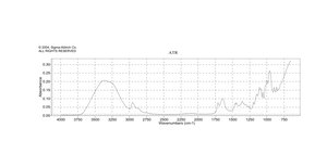 戊二醛 溶液 50 wt. % in H2O