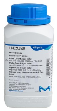 NutriSelect&#174;&nbsp;prime&nbsp;Plate Count Agar halal acc. ISO 4833, ISO 17410 and FDA-BAM Suitable for use in Halal and Kosher certified processes, NutriSelect&#174; Prime