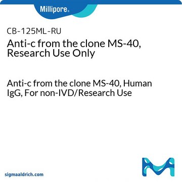 Anti-c from the clone MS-40, Research Use Only Anti-c from the clone MS-40, Human IgG, For non-IVD/Research Use