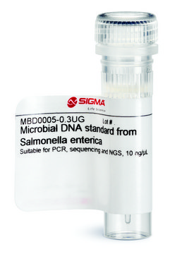 Microbial DNA standard from Salmonella enterica Suitable for PCR, sequencing and NGS, 10&#160;ng/&#956;L