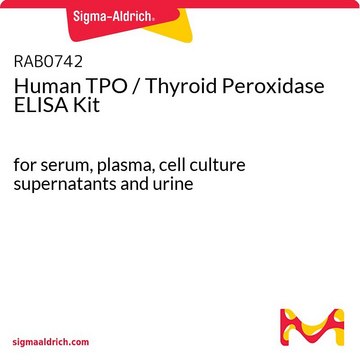 人TPO /甲状腺过氧化物酶ELISA试剂盒 for serum, plasma, cell culture supernatants and urine