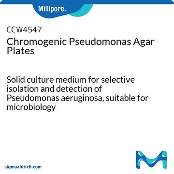 Chromogenic Pseudomonas Agar Plates Solid culture medium for selective isolation and detection of Pseudomonas aeruginosa, suitable for microbiology