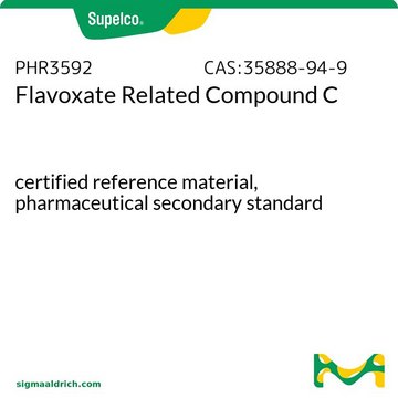 Flavoxate Related Compound C certified reference material, pharmaceutical secondary standard