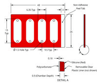 Grace Bio-Labs CoverWell™ perfusion chambers 4 chambers, port diam. 1.5 mm, chamber W × L × thickness 6.35 mm × 19 mm × 0.9 mm