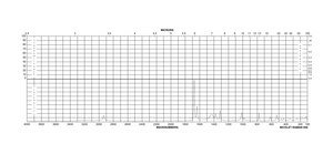 2,3-丁二酮一肟 ≥98%