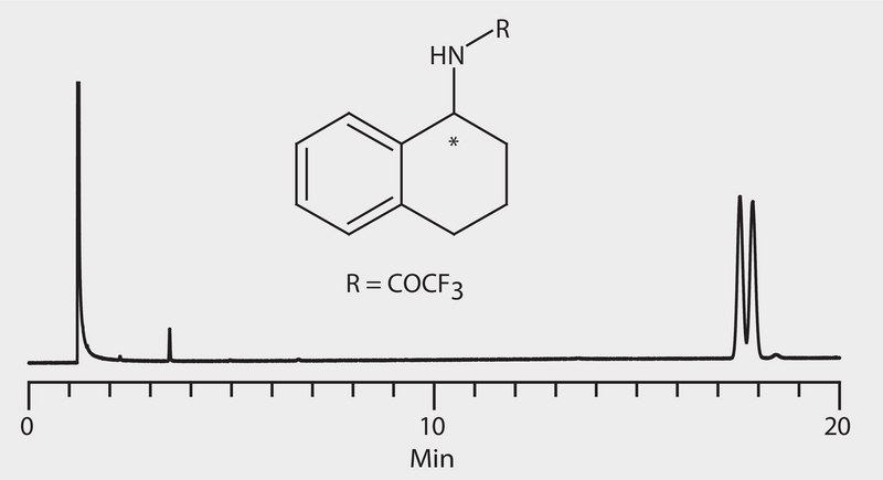 GC Analysis of 1,2,3,4-Tetrahydro-1-Naphthylamine Enantiomers (N-TFA Derivatives) on Astec&#174; CHIRALDEX&#8482; B-DA suitable for GC