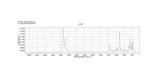 三辛基氧化膦 technical grade, 90%