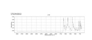 Methyl Red sodium salt ACS reagent, Dye content 95 %