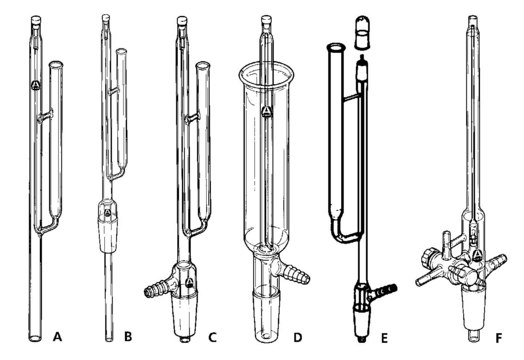 Aldrich&#174; NMR-tube cleaner Model A, joint: tooled end; Model A, for tubes, 5&#160;mm