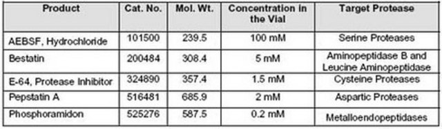 蛋白酶抑制剂混合物，1 X 1ML Protease Inhibitor Cocktail Set VII contains five protease inhibitors with broad specificity. Recommended for purification of proteins containing His&#8226;Tag sequences.