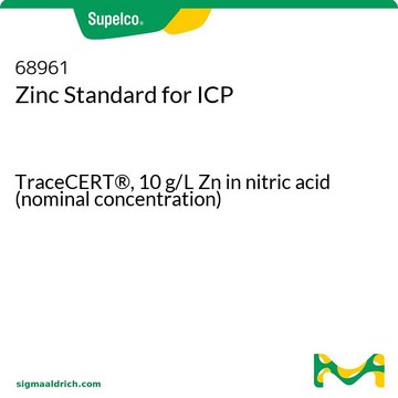 锌ICP标准液 TraceCERT&#174;, 10&#160;g/L Zn in nitric acid (nominal concentration)