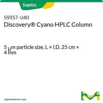 Cyano HPLC 色谱柱 &#174; 5&#160;&#956;m particle size, L × I.D. 25&#160;cm × 4&#160;mm