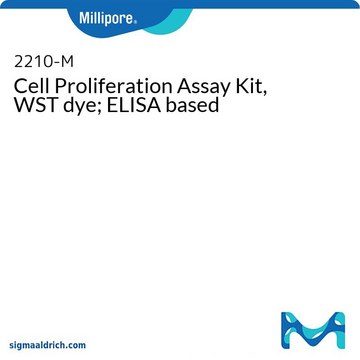 Cell Proliferation Assay Kit, WST dye; ELISA based