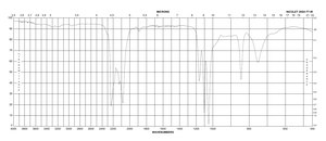 Tetrahydrofuran-d8 ≥99.5 atom % D