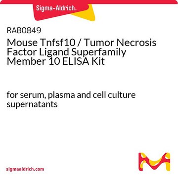 小鼠Tnfsf10 /肿瘤坏死因子配体超家族成员10 ELISA试剂盒 for serum, plasma and cell culture supernatants