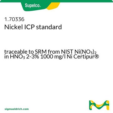 镍ICP标准品 traceable to SRM from NIST Ni(NO&#8323;)&#8322; in HNO&#8323; 2-3% 1000 mg/l Ni Certipur&#174;