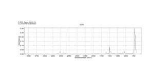Toluene solution certified reference material, 5000 μg/mL in methanol
