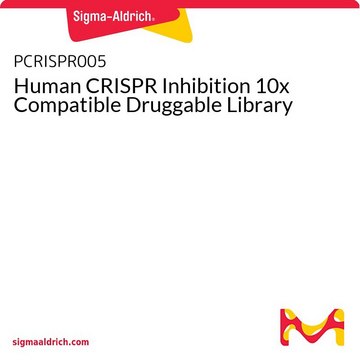 Human CRISPR Inhibition 10x Compatible Druggable Library