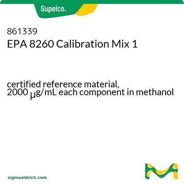 EPA 8260 Calibration Mix 1 certified reference material, 2000&#160;&#956;g/mL each component in methanol