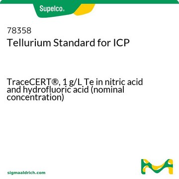 Tellurium Standard for ICP TraceCERT&#174;, 1&#160;g/L Te in nitric acid and hydrofluoric acid (nominal concentration)