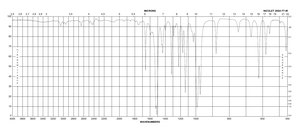 2,3,4,5,6-五氟溴化苄 99%