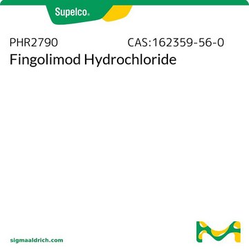 Fingolimod Hydrochloride