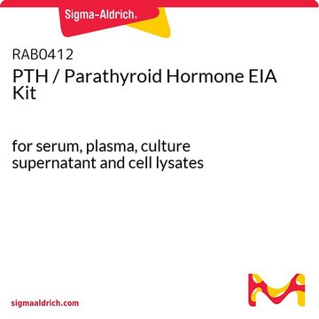 PTH /甲状旁腺激素EIA试剂盒 for serum, plasma, culture supernatant and cell lysates