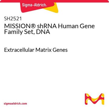 MISSION&#174; shRNA人基因家族集，DNA Extracellular Matrix Genes