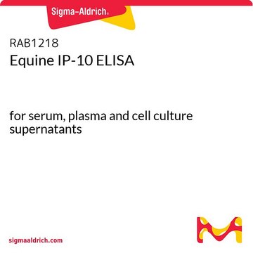 马IP-10 ELISA for serum, plasma and cell culture supernatants