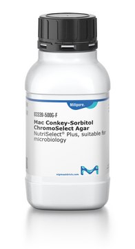 Mac Conkey-Sorbitol ChromoSelect Agar suitable for microbiology, NutriSelect&#174; Plus