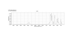 2,3,5-Trimethylpyrazine ≥99%, FCC, FG