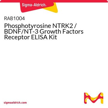 磷酸酪氨酸NTRK2 / BDNF / NT-3生长因子受体ELISA试剂盒