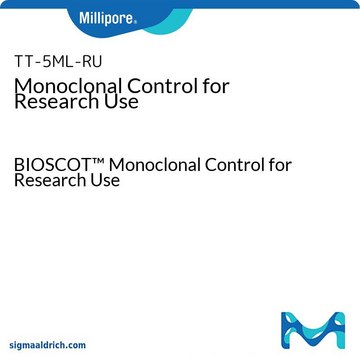 Reagent For Research Use - RHCE (Rh) Specificities BIOSCOT&#8482; Monoclonal Control for Research Use