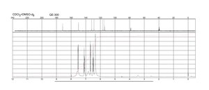 Anthranilamide ≥98%