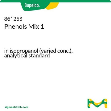 Phenols Mix 1 in isopropanol (varied conc.), analytical standard