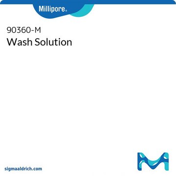 Wash Solution