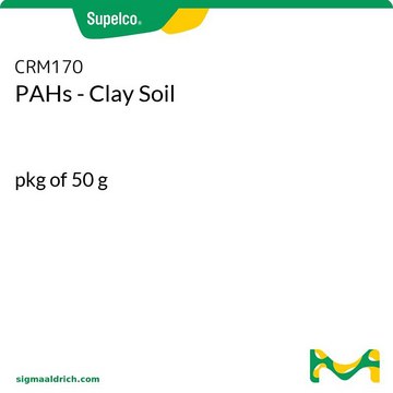 粘土-多环芳烃(PAH)基质标准品 pkg of 50&#160;g