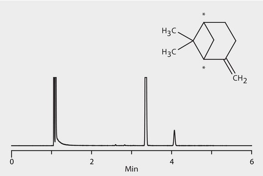 GC Analysis of &#946;-Pinene Enantiomers on Astec&#174; CHIRALDEX&#8482; G-DP suitable for GC