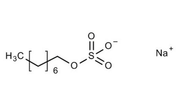 Octyl sulfate sodium salt for surfactant tests