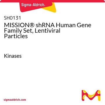 MISSION&#174; shRNA Human Gene Family Set, Lentiviral Particles Kinases