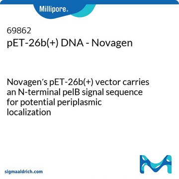 pET-26b(+) DNA - Novagen Novagen&#8242;s pET-26b(+) vector carries an N-terminal pelB signal sequence for potential periplasmic localization