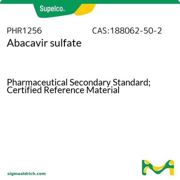 Abacavir sulfate Pharmaceutical Secondary Standard; Certified Reference Material