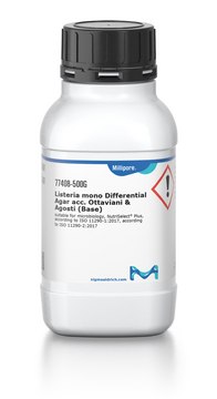 Listeria mono Differential Agar acc. Ottaviani &amp; Agosti (Base) NutriSelect&#174; Plus, suitable for microbiology, according to ISO 11290-1:2017, according to ISO 11290-2:2017