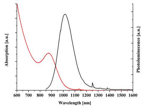 PbS核型量子点 oleic acid coated, fluorescence &#955;em&#160;1000&#160;nm, 10&#160;mg/mL in toluene