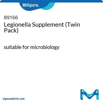 Legionella Supplement (Twin Pack) suitable for microbiology