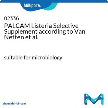 按照 Van Netten 等人的方法的 PALCAM 李斯特菌选择性添加剂。 suitable for microbiology