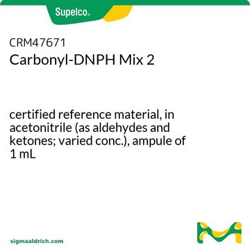 羰基-DNPH 混标 2 certified reference material, in acetonitrile (as aldehydes and ketones; varied conc.), ampule of 1&#160;mL