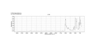 5,10,15,20-Tetrakis(pentafluorophenyl)porphyrin ≥90.0% (HPLC)