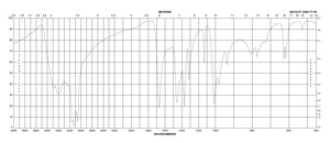 2,3-丁二酮一肟 ≥98%